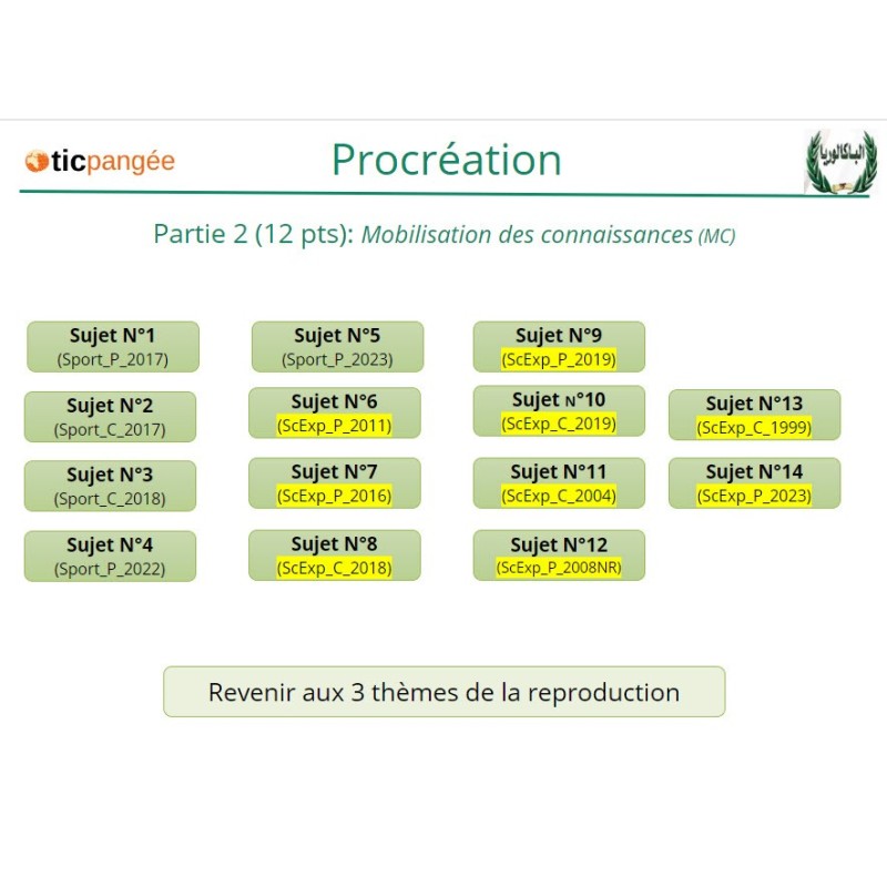 BAC 2024 - Sec Sport, la Procréation, 14 sujets bac Interactifs.